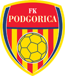 FK Rudar Pljevlja - FK Podgorica